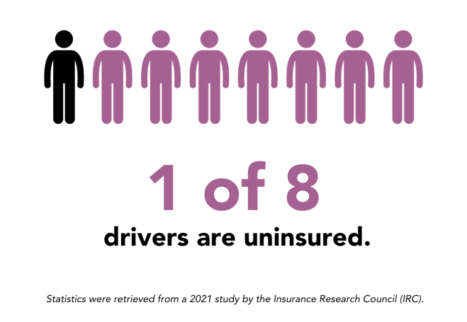 Teacher Statistics (1080 × 1080 px) (Facebook Post) (2)